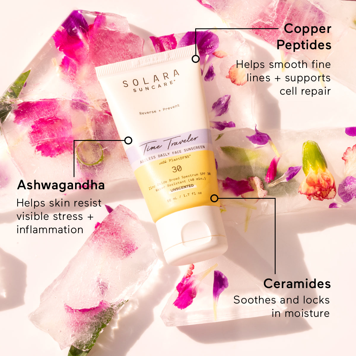 Time Traveler Active Wear Peptide Face Moisturizer, SPF 30 (Sport)