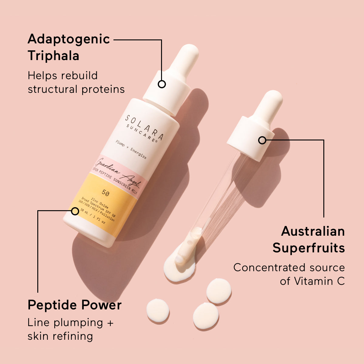 Solara Suncare Guardian Angel Mineral SPF 50 Sunscreen Milk - Oil-Free