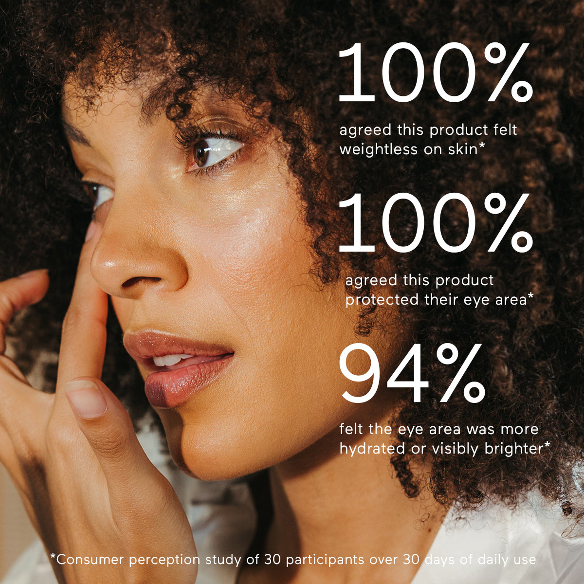 NEW! Day Dreamer Super Peptide Eye Primer, SPF 30